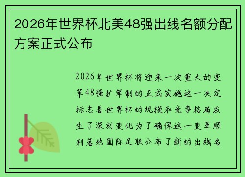 2026年世界杯北美48强出线名额分配方案正式公布